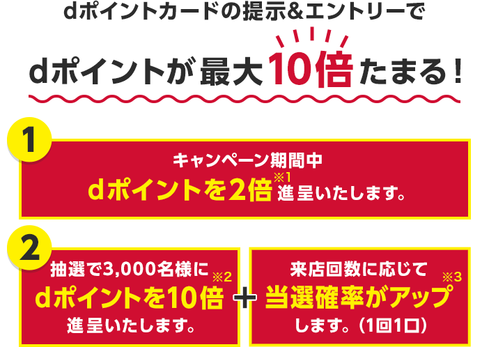 Dポイント最大10倍 Super創業祭 2021 かっぱ寿司 回転寿司