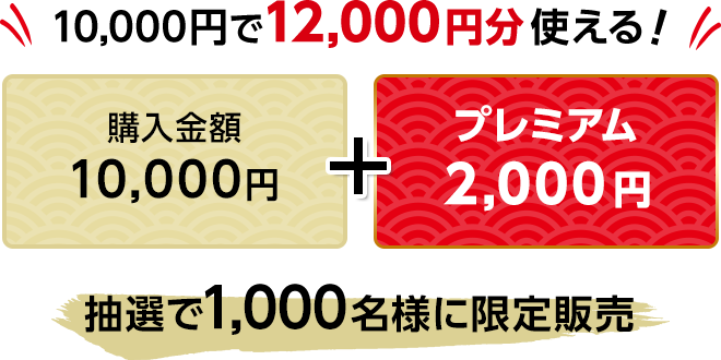 プレミアム付食事券 Super創業祭 21 かっぱ寿司 回転寿司 プレミアム付食事券 Super創業祭 21 かっぱ寿司 回転寿司